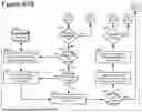 Fig. 87 - ADAPTIVE FOCUSED CONNECTION PROCESSING IN A DYNAMICALLY CONFIGURABLE DIGITAL COMMUNICATION ENVIRONMENT