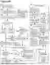 Fig. 89 - ADAPTIVE FOCUSED CONNECTION PROCESSING IN A DYNAMICALLY CONFIGURABLE DIGITAL COMMUNICATION ENVIRONMENT