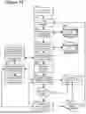 Fig. 94 - ADAPTIVE FOCUSED CONNECTION PROCESSING IN A DYNAMICALLY CONFIGURABLE DIGITAL COMMUNICATION ENVIRONMENT