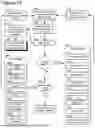 Fig. 99 - ADAPTIVE FOCUSED CONNECTION PROCESSING IN A DYNAMICALLY CONFIGURABLE DIGITAL COMMUNICATION ENVIRONMENT