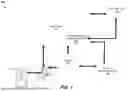 Fig. 02 - MULTILAYER IDENTITY TRANSACTION CONTROL AND VERIFICATION FOR E-COMMERCE TRANSACTIONS