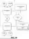 Fig. 02 - SYSTEMS AND METHODS RELATING TO OBJECT PROTECTION