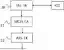 Fig. 01 - METHOD AND APPARATUS FOR ASSIGNING TICKETS TO AGENTS