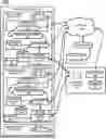 Fig. 01 - LIMITING BATTERY DEGRADATION FOR A GROUP OF VEHICLES