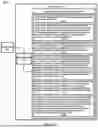 Fig. 07 - LIMITING BATTERY DEGRADATION FOR A GROUP OF VEHICLES
