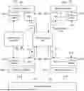 Fig. 01 - SYSTEMS AND METHODS FOR DISTRIBUTED SCALABLE RAY PROCESSING