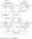 Fig. 02 - SYSTEMS AND METHODS FOR DISTRIBUTED SCALABLE RAY PROCESSING