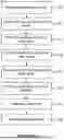 Fig. 08 - SYSTEMS AND METHODS FOR DISTRIBUTED SCALABLE RAY PROCESSING
