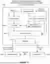 Fig. 09 - SYSTEMS AND METHODS FOR DISTRIBUTED SCALABLE RAY PROCESSING