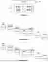 Fig. 14 - SYSTEMS AND METHODS FOR DISTRIBUTED SCALABLE RAY PROCESSING