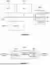 Fig. 15 - SYSTEMS AND METHODS FOR DISTRIBUTED SCALABLE RAY PROCESSING