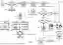 Fig. 03 - System and Method for Verifying User Interactions in an Extended Reality Environment