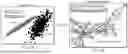 Fig. 04 - System and Method for Verifying User Interactions in an Extended Reality Environment
