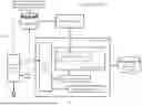 Fig. 02 - IMAGE CLASSIFICATION METHOD AND APPARATUS