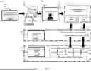 Fig. 02 - INDIVIDUALIZED GENERATIVE MODELS FOR IMAGE GENERATION AND MANIPULATION
