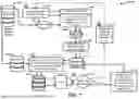 Fig. 02 - ITERATIVE FRAMEWORK FOR LEARNING MULTIMODAL MAPPINGS TAILORED TO MEDICAL IMAGE INFERENCING TASKS