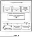 Fig. 07 - ITERATIVE FRAMEWORK FOR LEARNING MULTIMODAL MAPPINGS TAILORED TO MEDICAL IMAGE INFERENCING TASKS