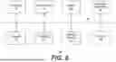 Fig. 09 - EVALUATING FACE RECOGNITION ALGORITHMS IN VIEW OF IMAGE CLASSIFICATION FEATURES AFFECTED BY SMART MAKEUP