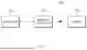 Fig. 02 - SYSTEM AND METHOD FOR CONTROLLING VEHICLE