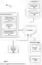 Fig. 02 - TRAFFIC FLOW OPTIMIZATION FOR A MULTI-CLASS VEHICLE NETWORK USING QUANTUM COMPUTING
