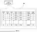 Fig. 07 - TRAFFIC FLOW OPTIMIZATION FOR A MULTI-CLASS VEHICLE NETWORK USING QUANTUM COMPUTING