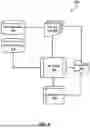 Fig. 08 - TRAFFIC FLOW OPTIMIZATION FOR A MULTI-CLASS VEHICLE NETWORK USING QUANTUM COMPUTING