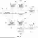 Fig. 07 - PIXEL STRUCTURE, DISPLAY PANEL, AND DISPLAY DEVICE