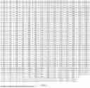 Fig. 08 - METHOD FOR DETERMINING AN OVERDRIVE VALUE AND RELATED DISPLAY PANEL
