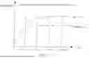 Fig. 11 - METHOD FOR DETERMINING AN OVERDRIVE VALUE AND RELATED DISPLAY PANEL