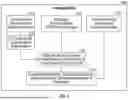 Fig. 08 - SYSTEM AND METHOD OF FACILITATING HUMAN INTERACTIONS WITH PRODUCTS AND SERVICES OVER A NETWORK