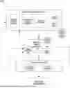 Fig. 01 - SYSTEM AND METHOD FOR OPTIMIZING RESOURCE ALLOCATION
