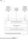 Fig. 08 - SYSTEM AND METHOD FOR OPTIMIZING RESOURCE ALLOCATION