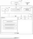 Fig. 19 - SYSTEM AND METHOD FOR OPTIMIZING RESOURCE ALLOCATION