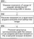 Fig. 01 - SYSTEMS AND METHODS FOR ANGULAR DIRECTION INDICATION IN WIRELESS COMMUNICATION