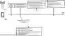 Fig. 01 - Resource Management for Beam Failure Recovery Procedures