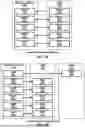 Fig. 03 - Resource Management for Beam Failure Recovery Procedures