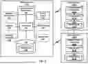 Fig. 04 - Resource Management for Beam Failure Recovery Procedures