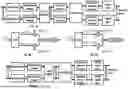 Fig. 05 - Resource Management for Beam Failure Recovery Procedures