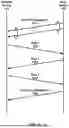 Fig. 13 - Resource Management for Beam Failure Recovery Procedures