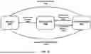 Fig. 16 - Resource Management for Beam Failure Recovery Procedures