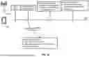 Fig. 31 - Resource Management for Beam Failure Recovery Procedures