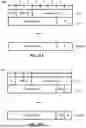 Fig. 32 - Resource Management for Beam Failure Recovery Procedures