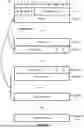 Fig. 35 - Resource Management for Beam Failure Recovery Procedures