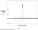 Fig. 05 - UWB-BASED PPDU TRANSMISSION METHOD AND RELATED APPARATUS