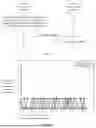 Fig. 16 - UWB-BASED PPDU TRANSMISSION METHOD AND RELATED APPARATUS