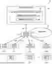 Fig. 01 - Group-Based Network Access Management