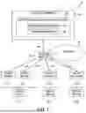 Fig. 02 - Group-Based Network Access Management