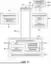 Fig. 06 - Group-Based Network Access Management
