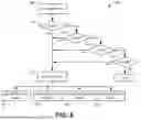 Fig. 08 - SYSTEMS AND METHODS FOR ORCHESTRATION OF NETWORK FUNCTIONS