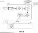 Fig. 09 - SYSTEMS AND METHODS FOR ORCHESTRATION OF NETWORK FUNCTIONS
